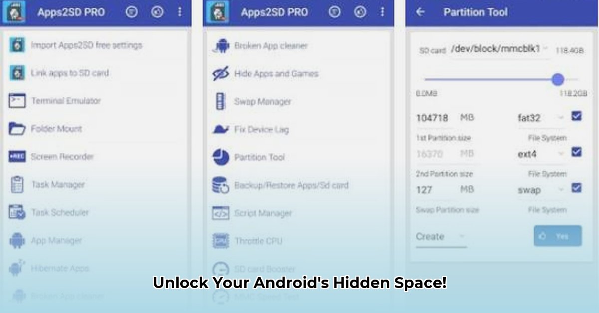 apps2sd